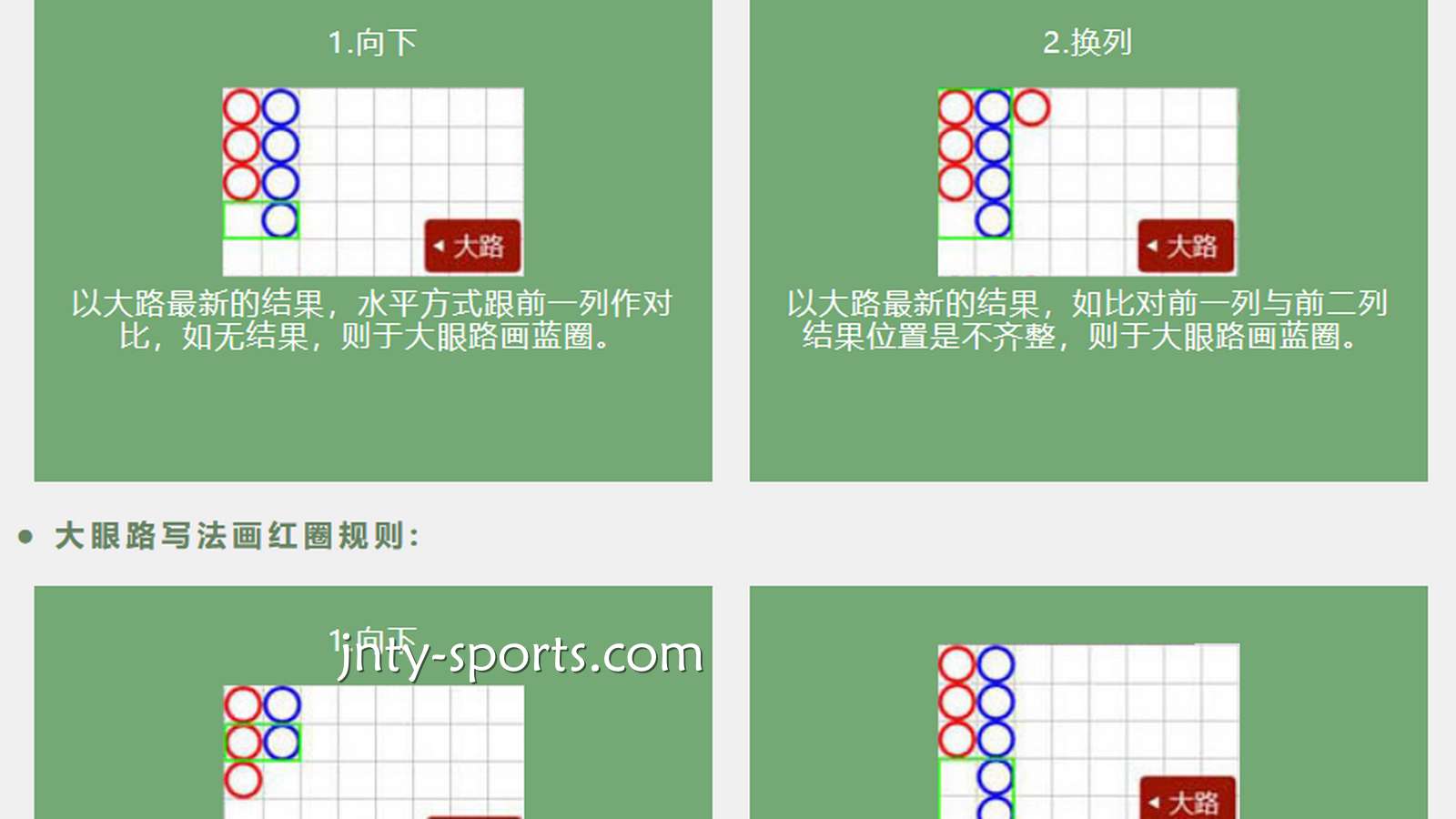想要熟练玩转咪咕百家乐，“路”必须得了解